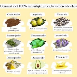 Bionove Chebé Butter. De rijke natuurlijke ingrediënten van de butter die het haar voedt, versterkt en glans herstelt.